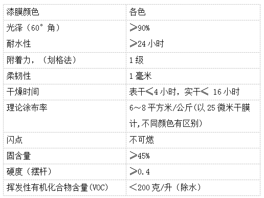 1616403203163696.png 2_看圖王.png